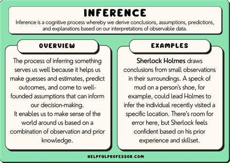 Inferences about views .